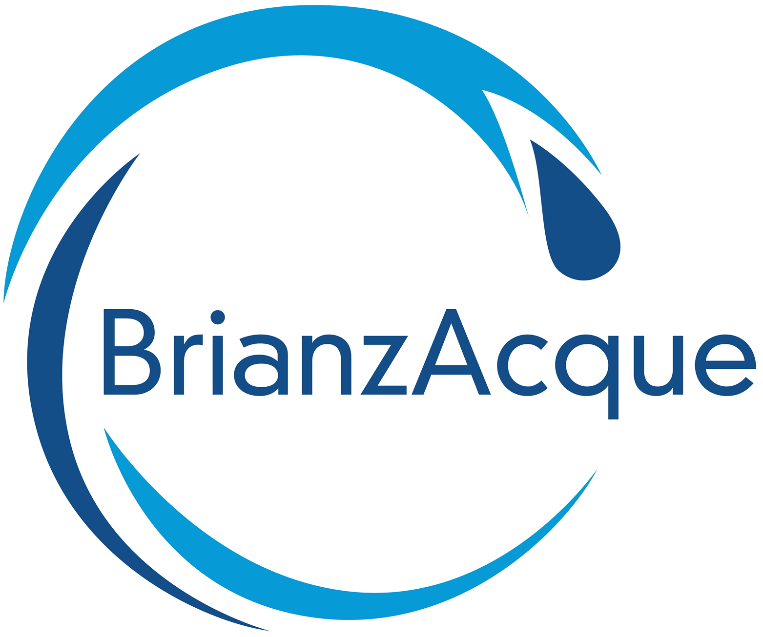 brianzacque