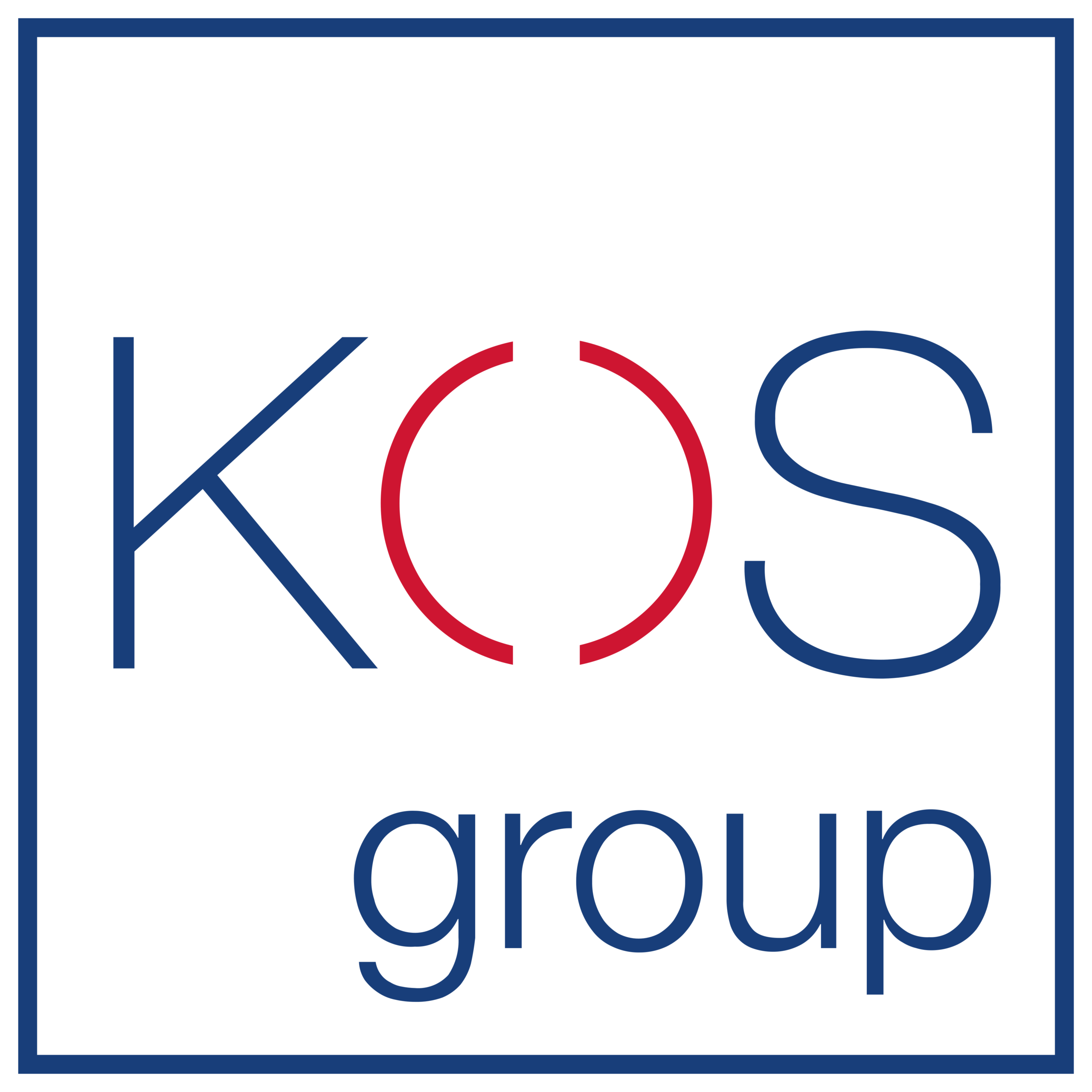 kos