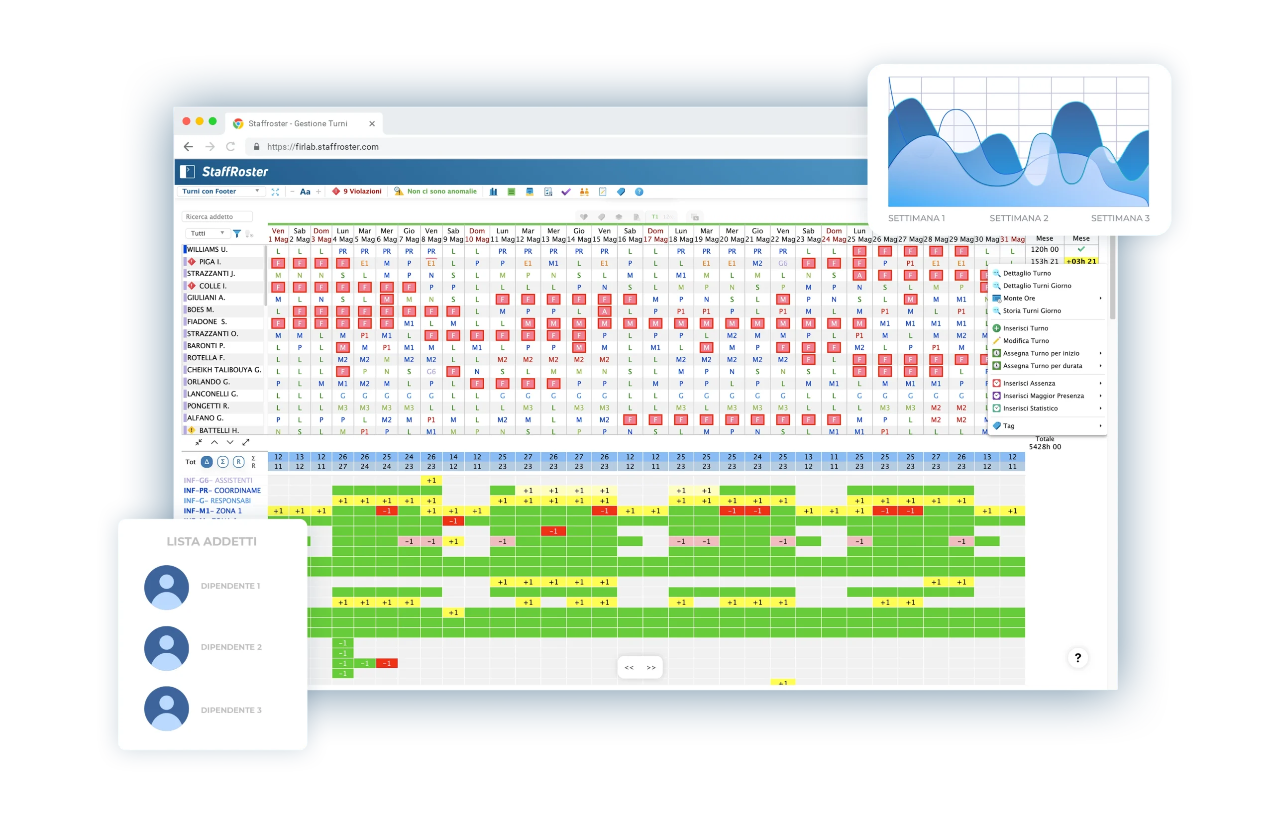 Staffroster Software Gestione Turni di Lavoro